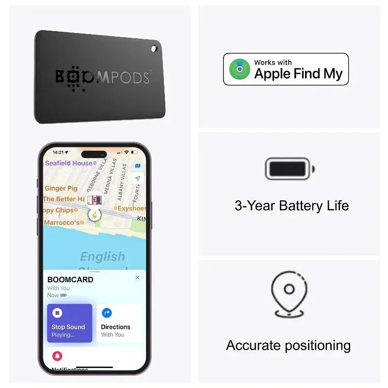 GPS Tracker