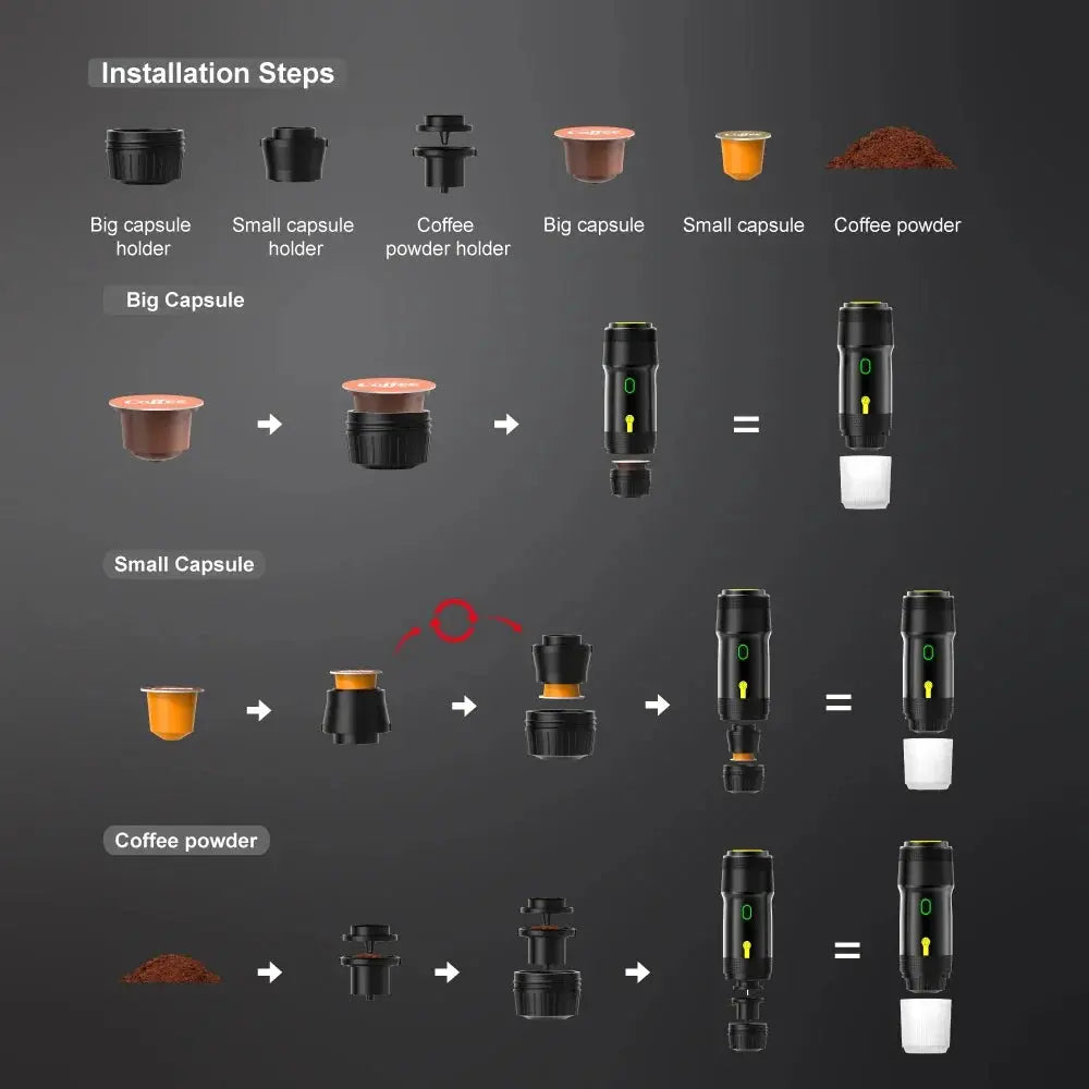 Coffee Maker machine