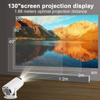 Mini Projector 2025