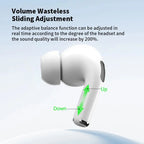 Wireless Bluetooth Earbuds